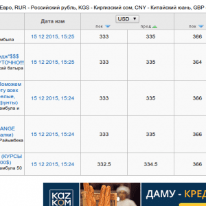 Снимок экрана от 2015-12-15 15:36:34