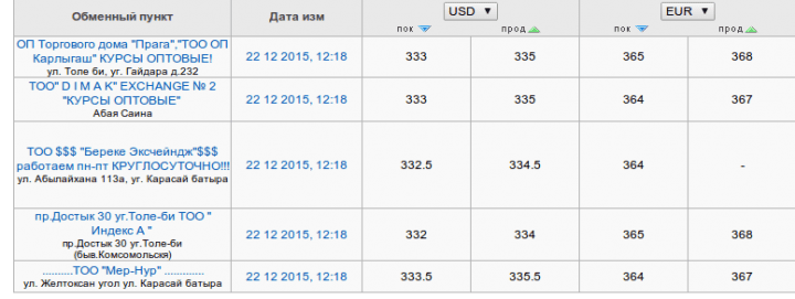 Снимок экрана от 2015-12-22 12:20:54