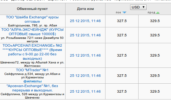 Снимок экрана от 2015-12-25 11:53:17