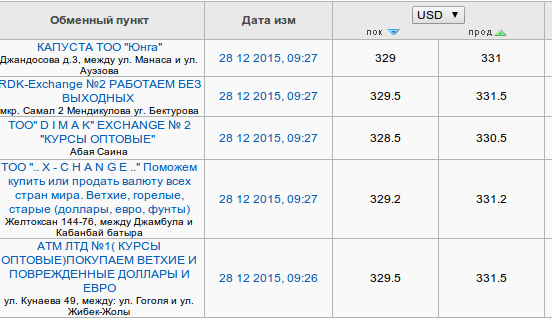 Снимок экрана от 2015-12-28 09:32:40