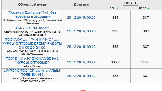 Снимок экрана от 2015-12-29 09:31:57