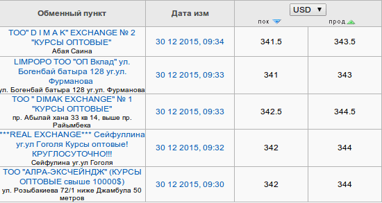 Снимок экрана от 2015-12-30 09:44:43