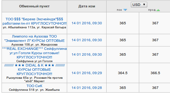 Снимок экрана от 2016-01-14 09:36:34