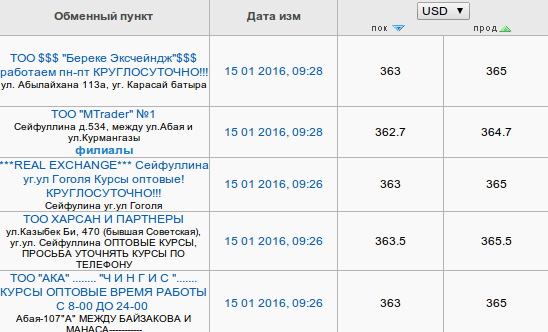 Снимок экрана от 2016-01-15 09:31:06