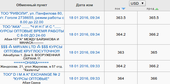 Снимок экрана от 2016-01-18 09:40:38