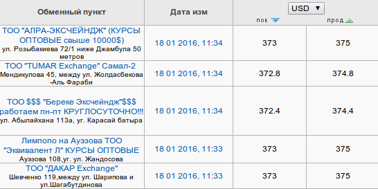 Снимок экрана от 2016-01-18 11:37:50