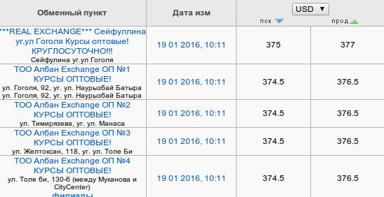 Снимок экрана от 2016-01-19 10:17:20