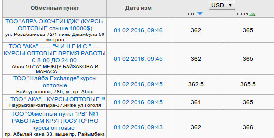 Снимок экрана от 2016-02-01 09:53:15