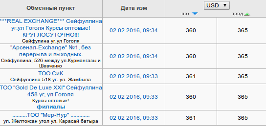 Снимок экрана от 2016-02-02 09:41:28