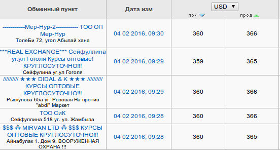 Снимок экрана от 2016-02-04 09:41:40