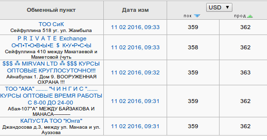 Снимок экрана от 2016-02-11 09:37:27