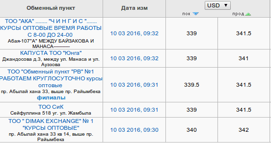 Снимок экрана от 2016-03-10 09:34:46