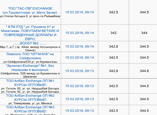 Снимок экрана от 2016-03-15 09:18:27