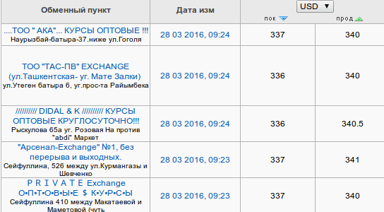 Снимок экрана от 2016-03-28 09:30:59