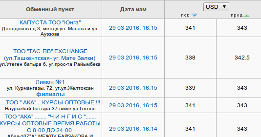 Снимок экрана от 2016-03-29 16:17:45