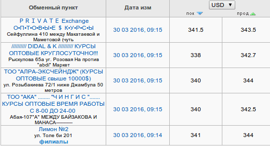 Снимок экрана от 2016-03-30 09:20:02