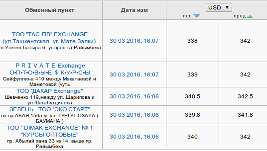 Снимок экрана от 2016-03-30 16:15:04