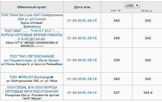 Снимок экрана от 2016-04-01 09:23:24