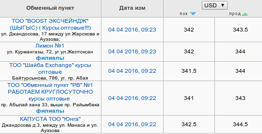 Снимок экрана от 2016-04-04 09:29:30