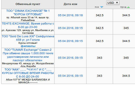 Снимок экрана от 2016-04-05 09:25:45