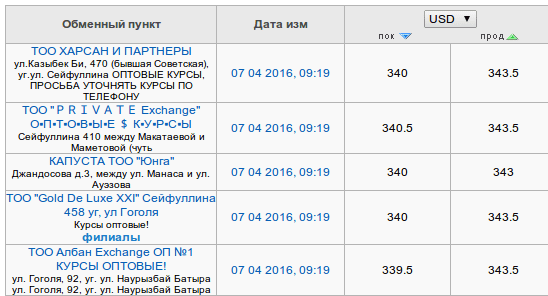 Снимок экрана от 2016-04-07 09:25:18