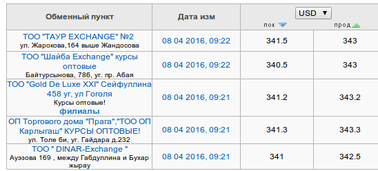 Снимок экрана от 2016-04-08 09:23:36