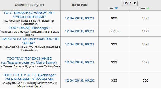 Снимок экрана от 2016-04-12 09:25:30