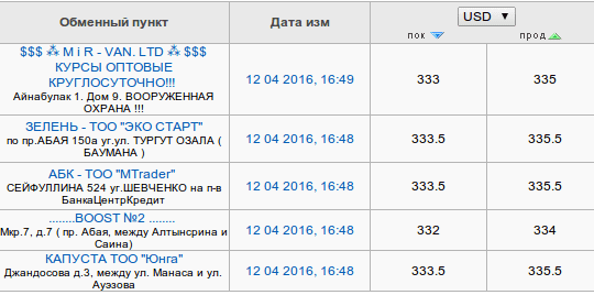 Снимок экрана от 2016-04-12 16:55:08
