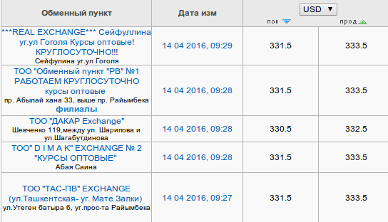 Снимок экрана от 2016-04-14 09:32:23