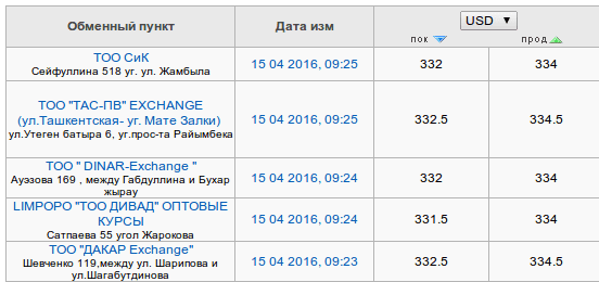 Снимок экрана от 2016-04-15 09:26:44