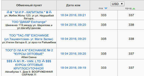 Снимок экрана от 2016-04-18 09:24:37