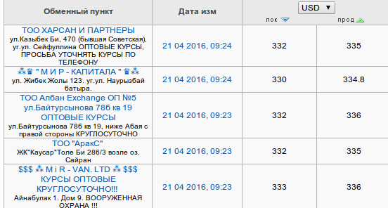 Снимок экрана от 2016-04-21 09:27:31