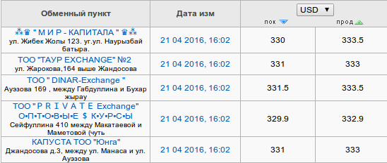 Снимок экрана от 2016-04-21 16:14:06