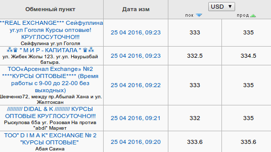 Снимок экрана от 2016-04-25 09:26:15