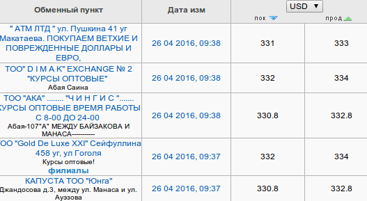 Снимок экрана от 2016-04-26 09:41:57