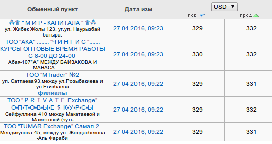 Снимок экрана от 2016-04-27 09:25:58