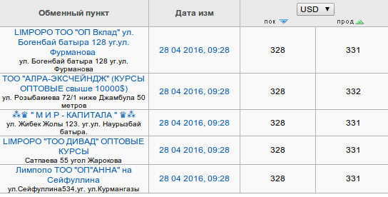 Снимок экрана от 2016-04-28 09:31:00