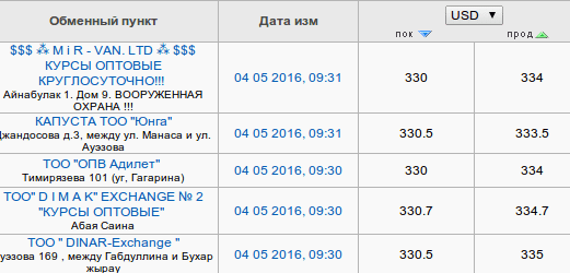 Снимок экрана от 2016-05-04 09:33:29