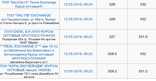 Снимок экрана от 2016-05-12 09:29:45