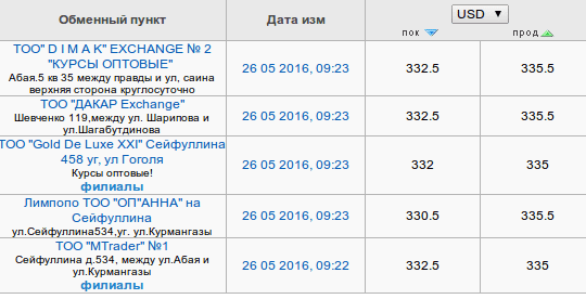 Снимок экрана от 2016-05-26 09:24:26