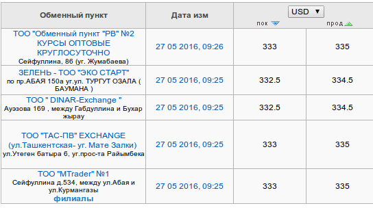 Снимок экрана от 2016-05-27 09:29:27