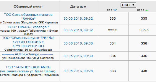 Снимок экрана от 2016-05-30 09:33:48