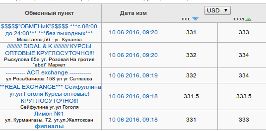 Снимок экрана от 2016-06-10 09:23:25