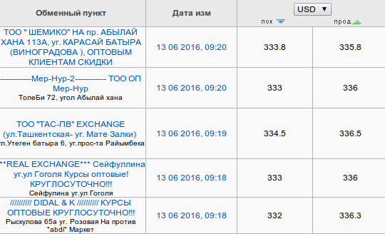 Снимок экрана от 2016-06-13 09:24:10