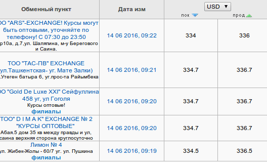 Снимок экрана от 2016-06-14 09:24:44