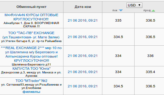 Снимок экрана от 2016-06-21 09:23:59