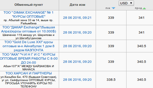 Снимок экрана от 2016-06-28 09:21:54