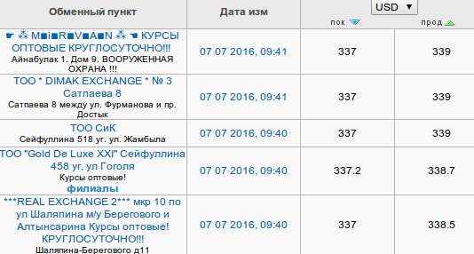 Снимок экрана от 2016-07-07 09:42:11