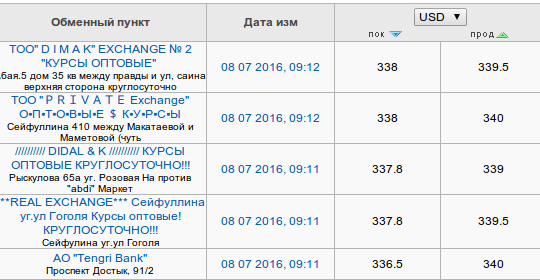 Снимок экрана от 2016-07-08 09:15:00