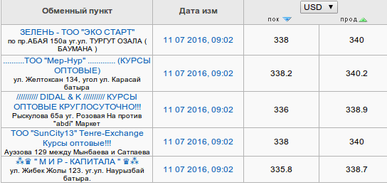 Снимок экрана от 2016-07-11 09:03:44